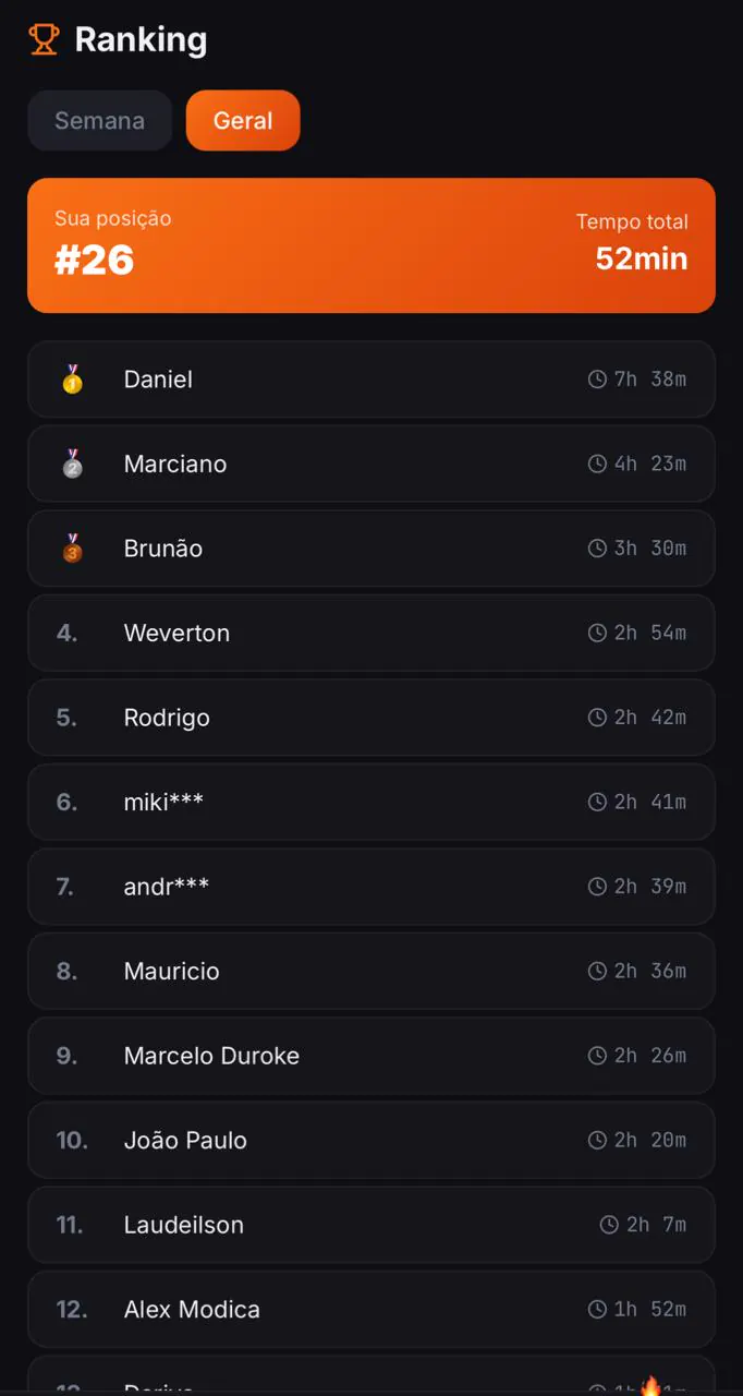 Pantalla de la app: ranking de alumnos con posiciones y tiempo de estudio